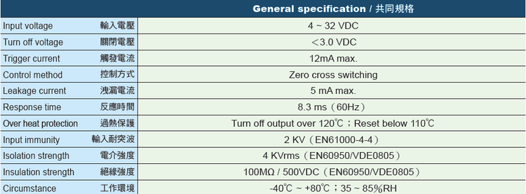 مشخصاتHPR-100DA